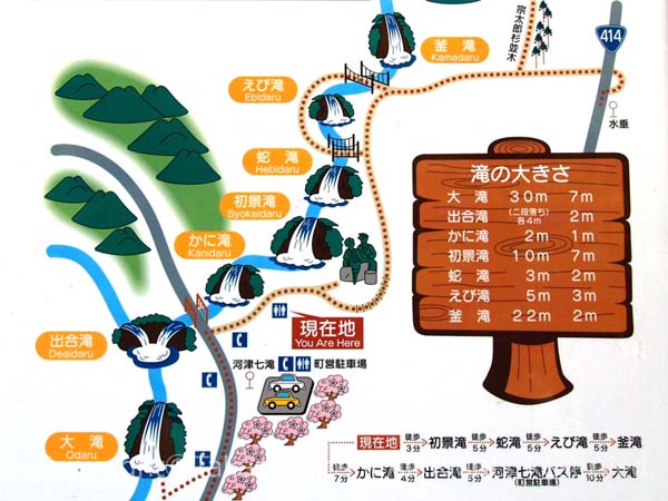 河津七滝 案内図