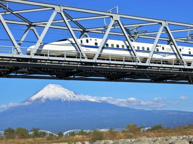 富士山と東海道新幹線