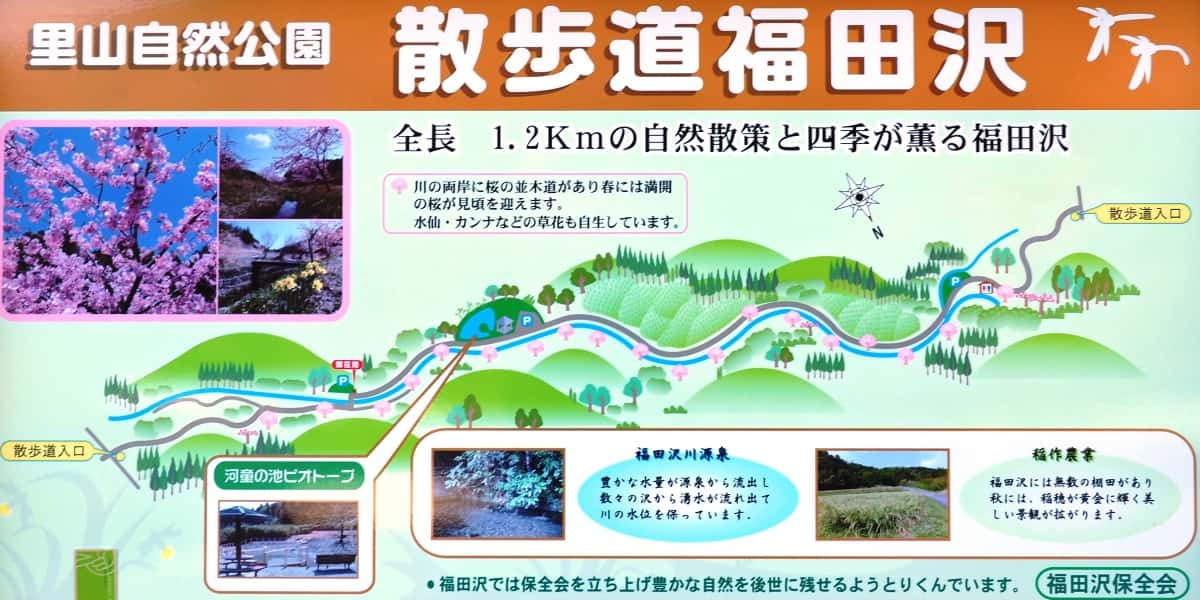 散歩道福田沢の案内図