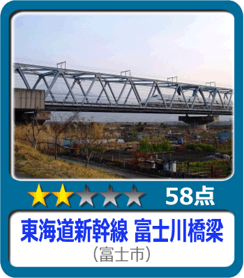 東海道新幹線 富士川橋梁