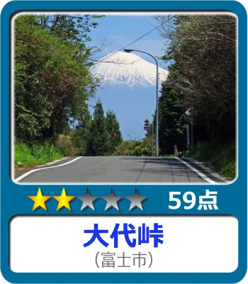 大代峠