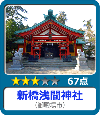 新橋浅間神社