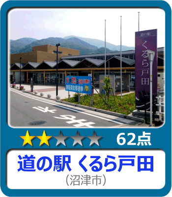 道の駅 くるら戸田