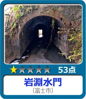 岩淵水門