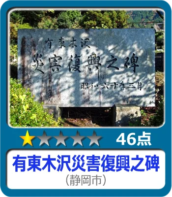 有東木沢災害復興之碑