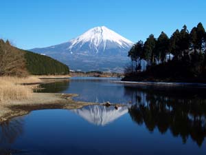 田貫湖